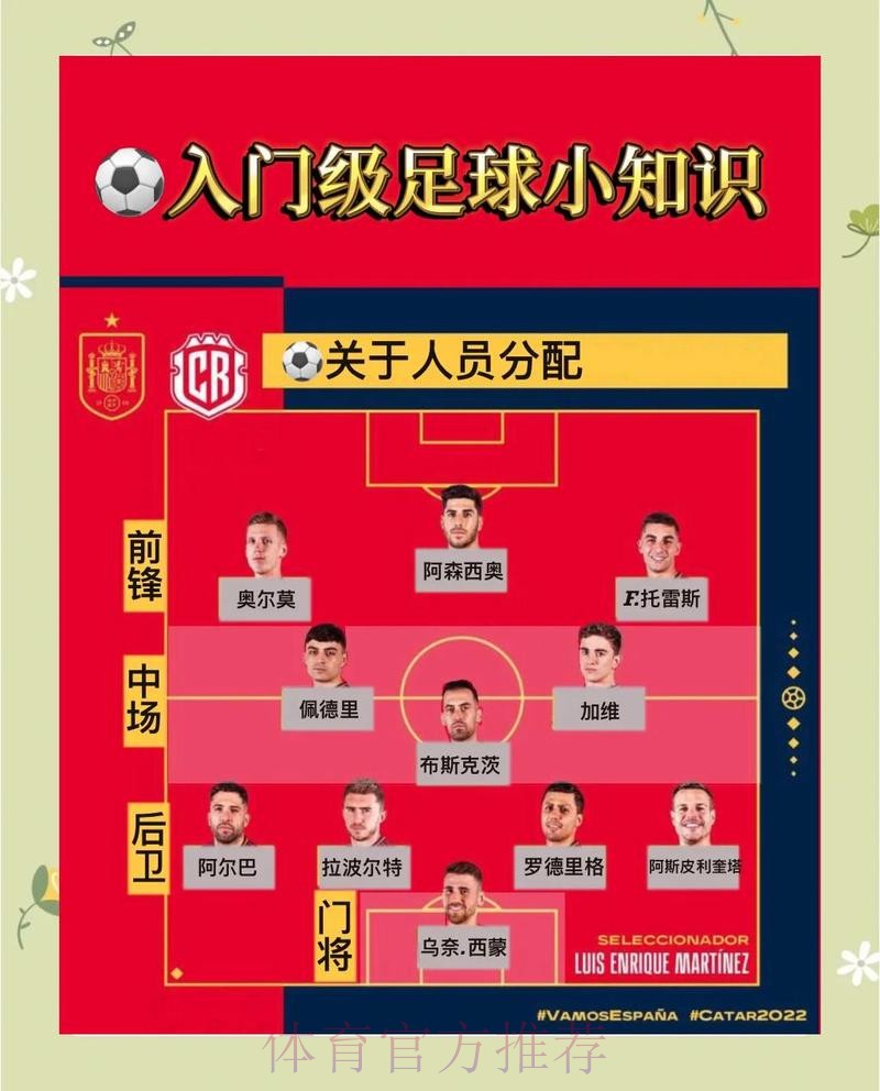 如何理解世界杯下注的真正含义