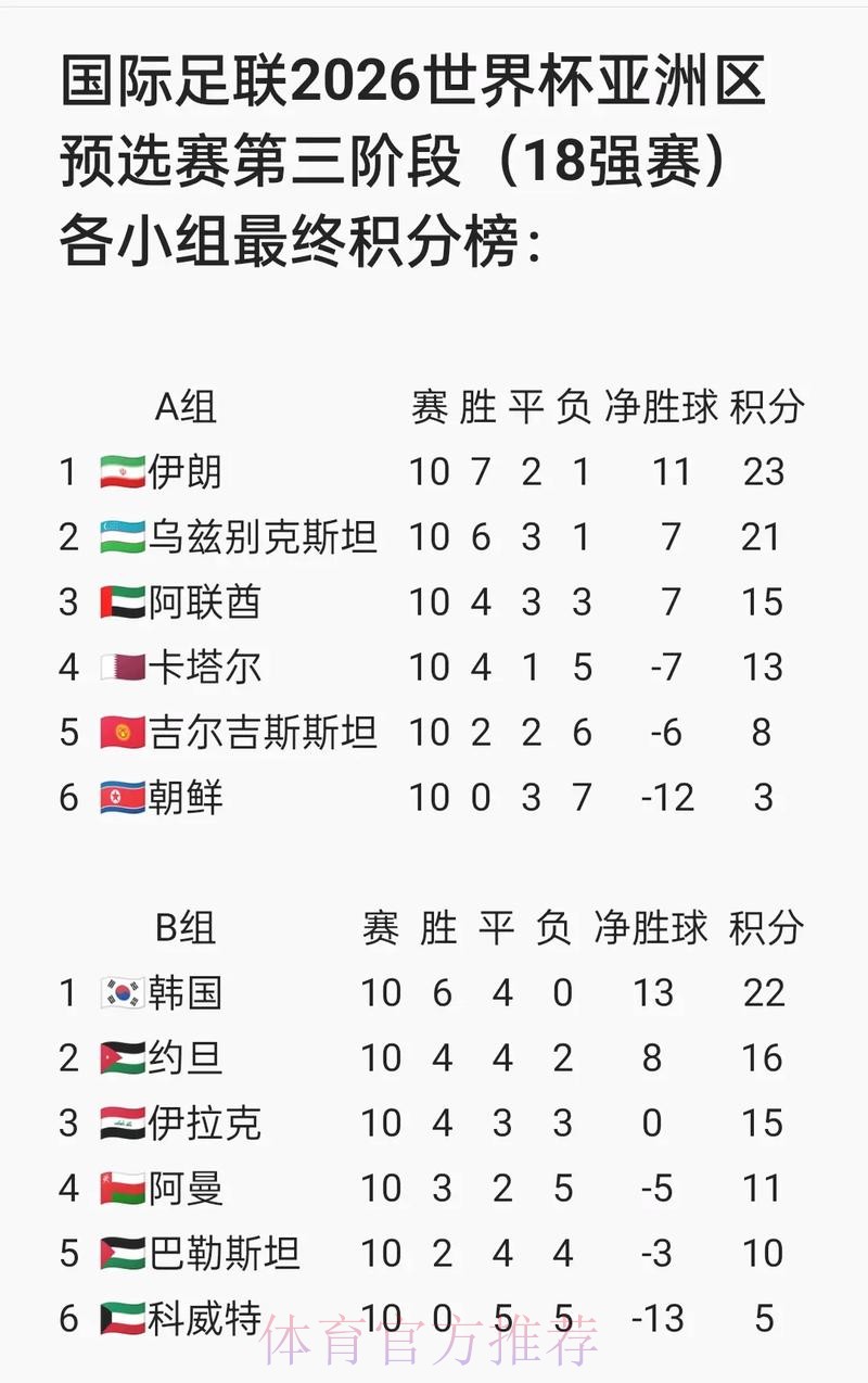 2026世界杯外围下注攻略详解 2026世界杯外围下注攻略详解