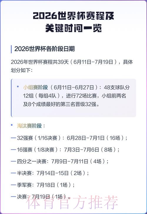深入解析2026世界杯赛程安排