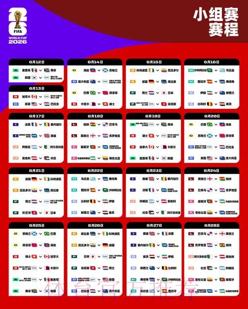 深入解析2026世界杯赛程安排
