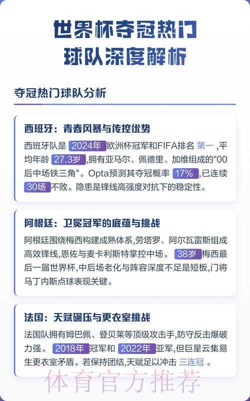 世界杯球队比赛全面深度分析 世界杯球队比赛全面深度分析