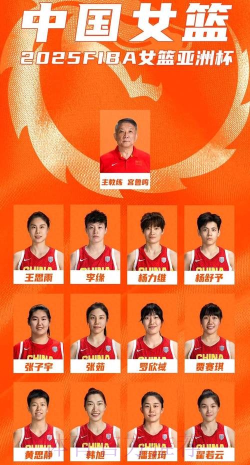 2020女篮世界杯现场直播全攻略 2020女篮世界杯现场直播全攻略