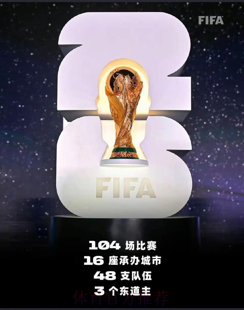 2026美加墨世界杯大力神杯荣耀之争 2026美加墨世界杯大力神杯荣耀之争