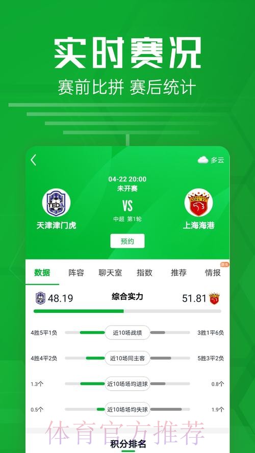 最全面的世界杯比分APP推荐 最全面的世界杯比分APP推荐
