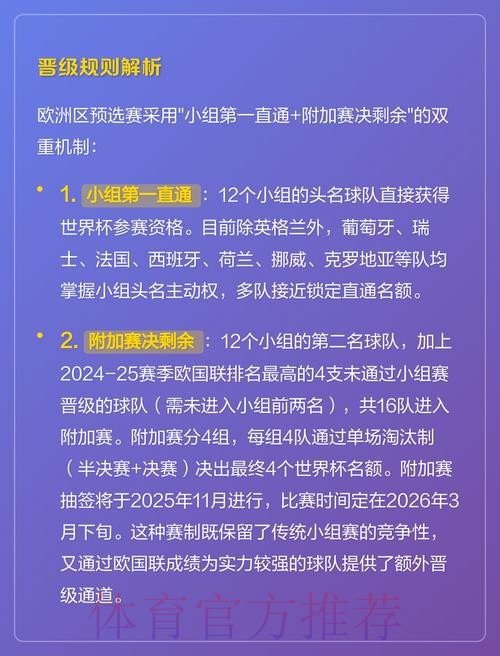 全面解析2026世界杯投注规则 全面解析2026世界杯投注规则