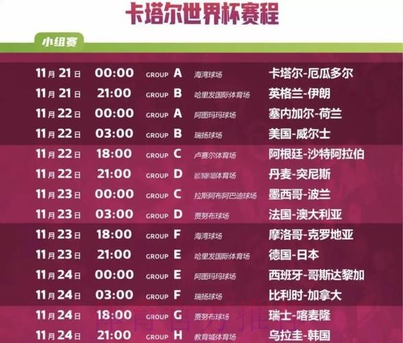 全面解析世界杯赛事比分统计详情 全面解析世界杯赛事比分统计详情
